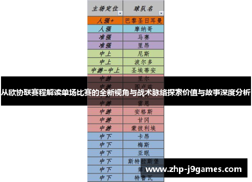 从欧协联赛程解读单场比赛的全新视角与战术脉络探索价值与故事深度分析
