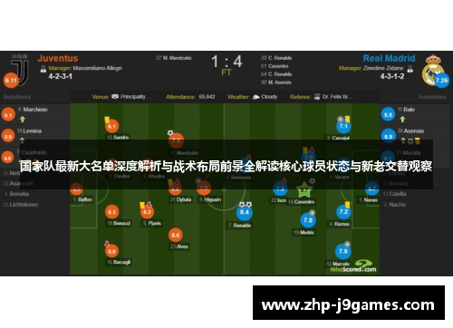 国家队最新大名单深度解析与战术布局前景全解读核心球员状态与新老交替观察