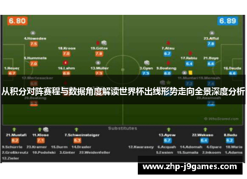 从积分对阵赛程与数据角度解读世界杯出线形势走向全景深度分析