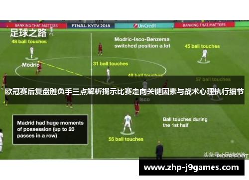 欧冠赛后复盘胜负手三点解析揭示比赛走向关键因素与战术心理执行细节