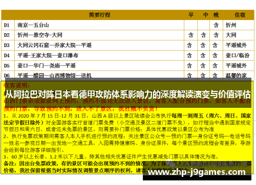 从阿拉巴对阵日本看德甲攻防体系影响力的深度解读演变与价值评估 从阿拉巴对阵日本看德甲攻防体系影响力的深度解读演变与价值评估