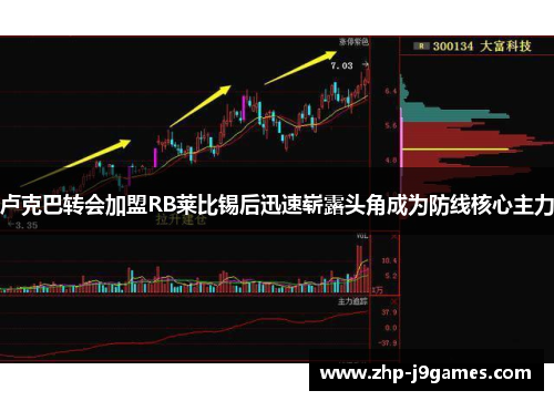 卢克巴转会加盟RB莱比锡后迅速崭露头角成为防线核心主力 卢克巴转会加盟RB莱比锡后迅速崭露头角成为防线核心主力